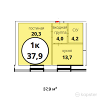 ЖК Ala Tau Comfort — 1-ком 37,9 м² (от 16 676 000 тг)