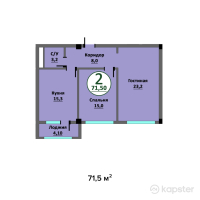 ЖК Premier — 2-ком 71,5 м² (от 27 170 000 тг)
